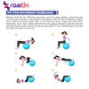 Colorful Large Stability Ball For Balance Pilates Yoga Training 